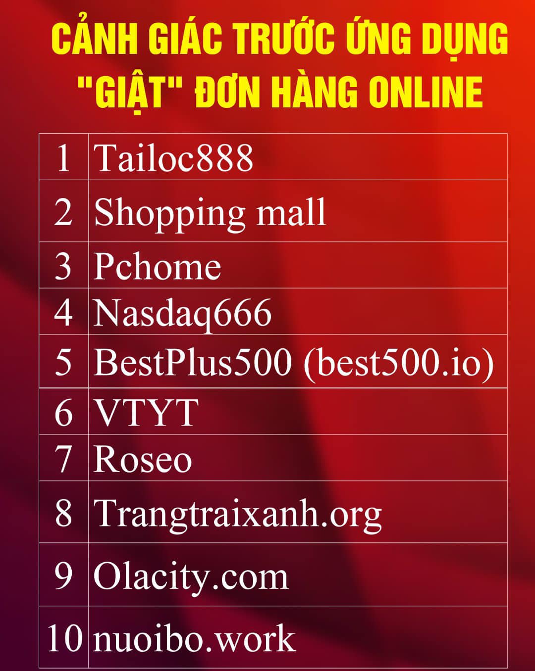 Công an TP Hà Nội cảnh báo về ứng dụng “giật” đơn hàng online